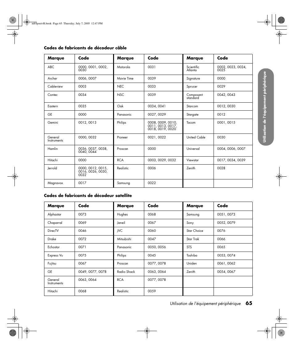 HP Pavilion PE4200N User Manual | Page 151 / 242