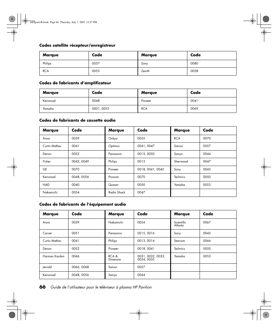 HP Pavilion PE4200N User Manual | Page 152 / 242