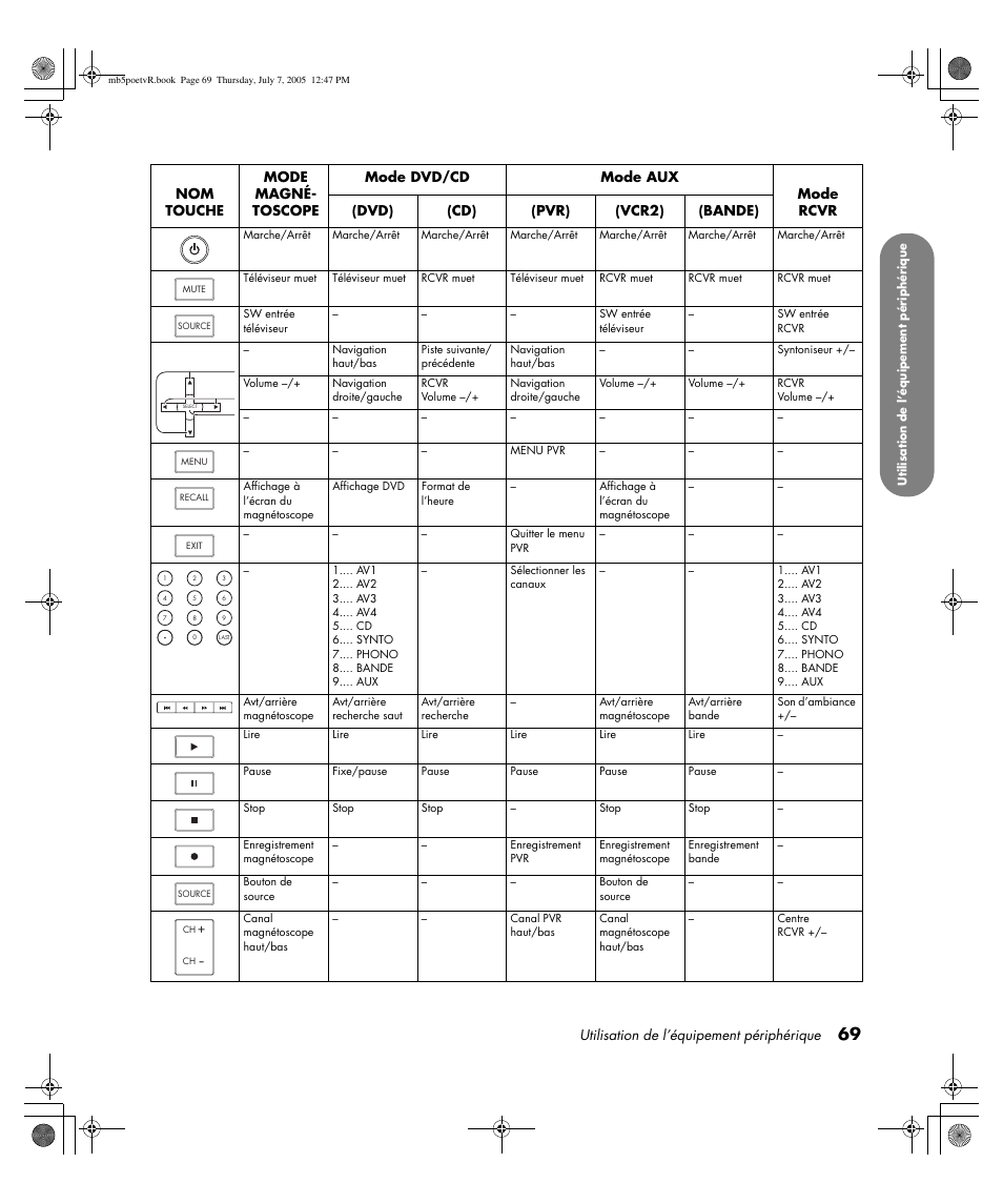 HP Pavilion PE4200N User Manual | Page 155 / 242