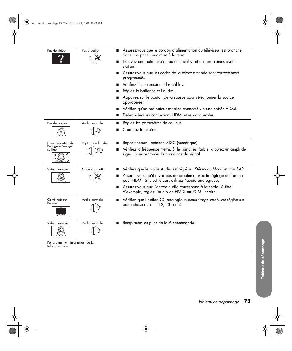 HP Pavilion PE4200N User Manual | Page 159 / 242