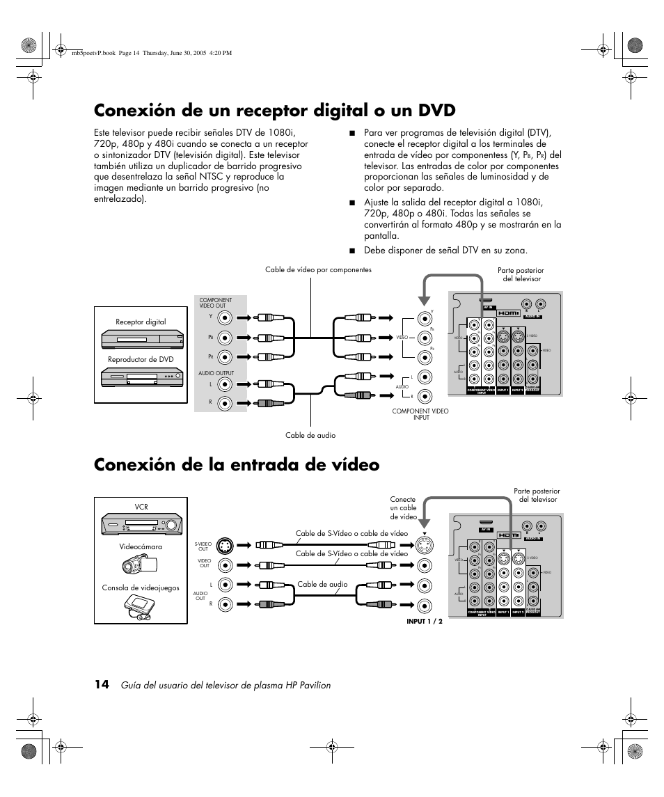 Conexión de un receptor digital o un dvd, Conexión de la entrada de vídeo, Debe disponer de señal dtv en su zona | HP Pavilion PE4200N User Manual | Page 184 / 242