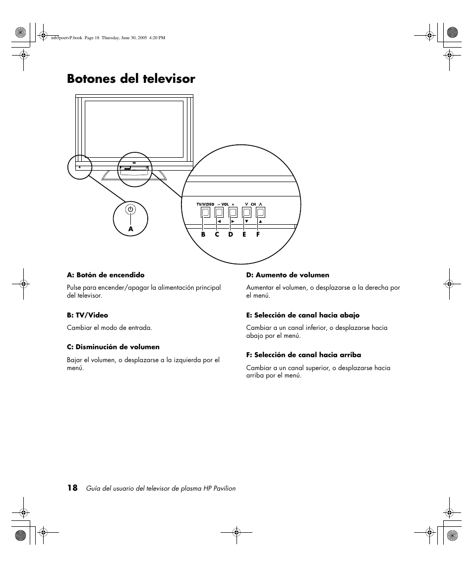 Botones del televisor | HP Pavilion PE4200N User Manual | Page 188 / 242