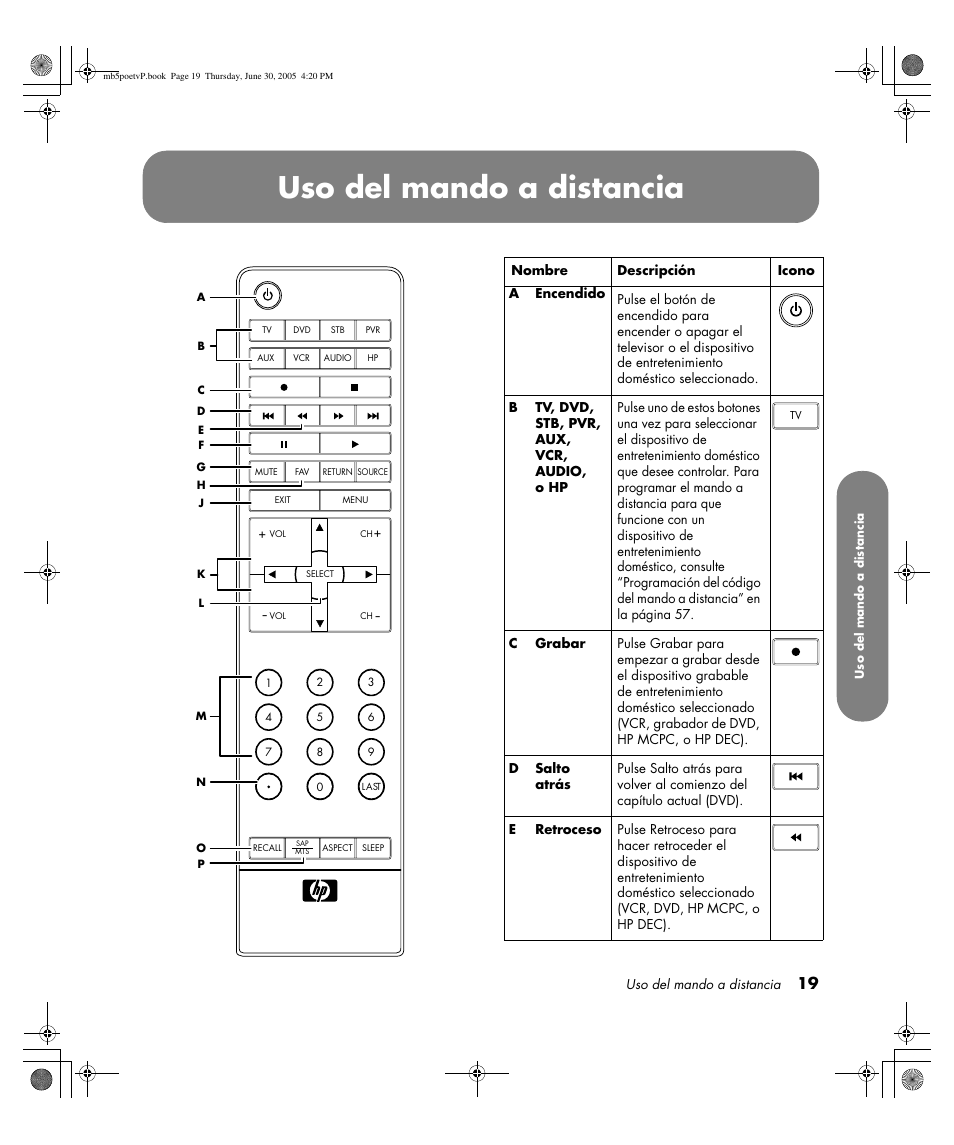 Uso del mando a distancia | HP Pavilion PE4200N User Manual | Page 189 / 242