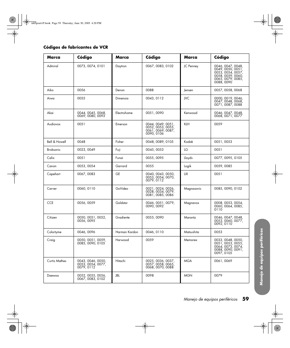 HP Pavilion PE4200N User Manual | Page 229 / 242
