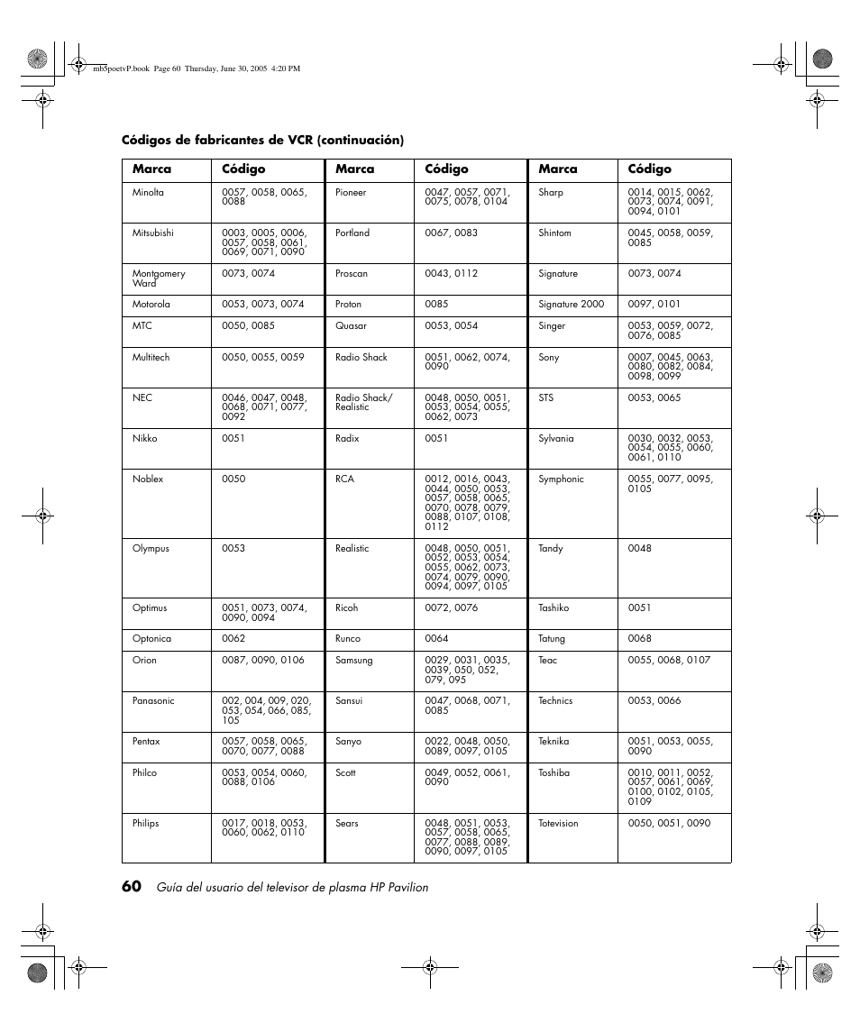 HP Pavilion PE4200N User Manual | Page 230 / 242
