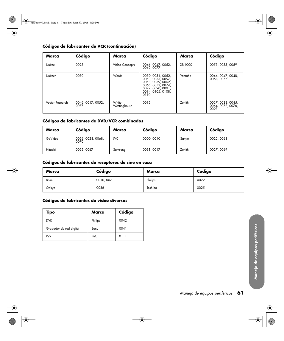 HP Pavilion PE4200N User Manual | Page 231 / 242