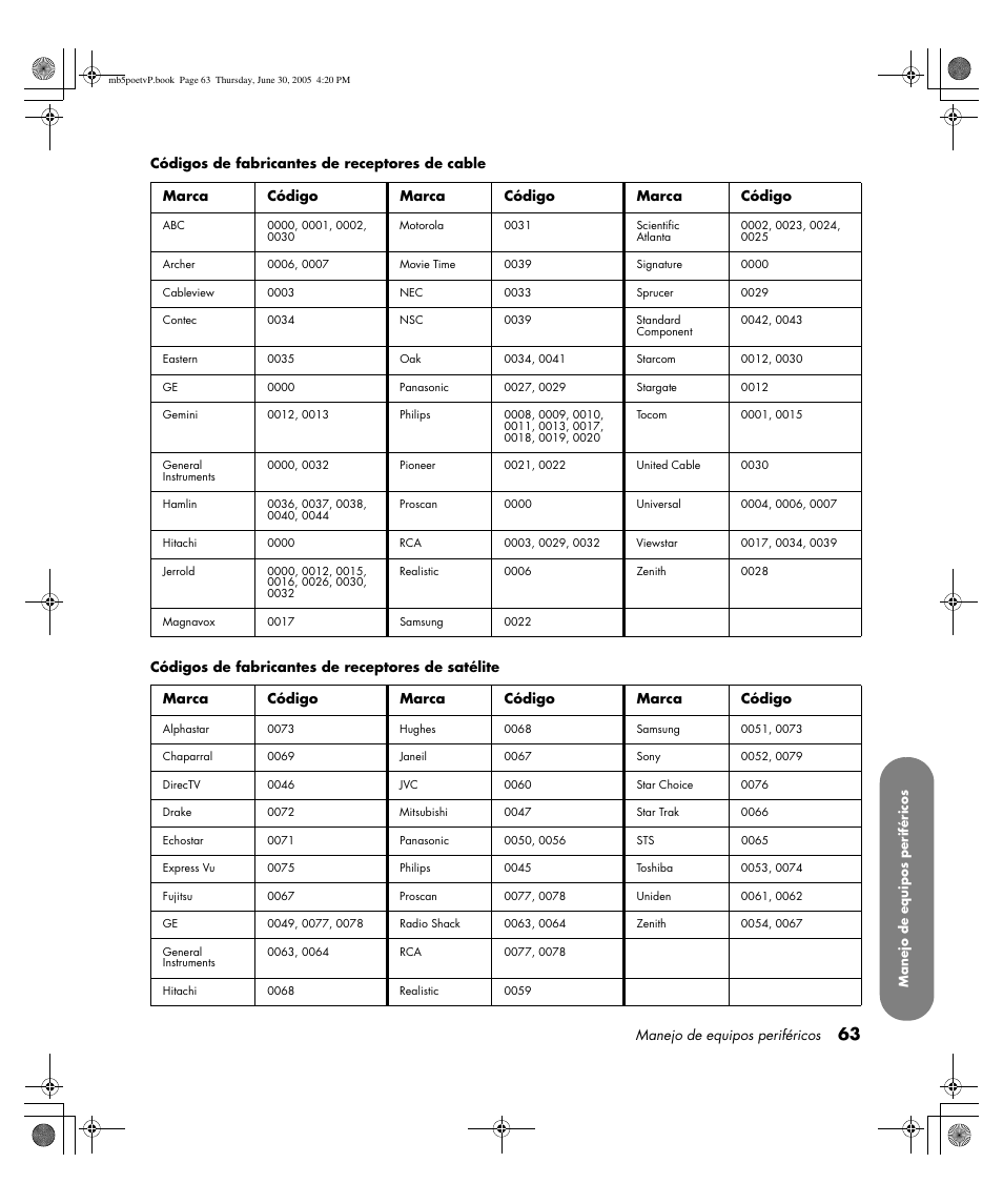 HP Pavilion PE4200N User Manual | Page 233 / 242