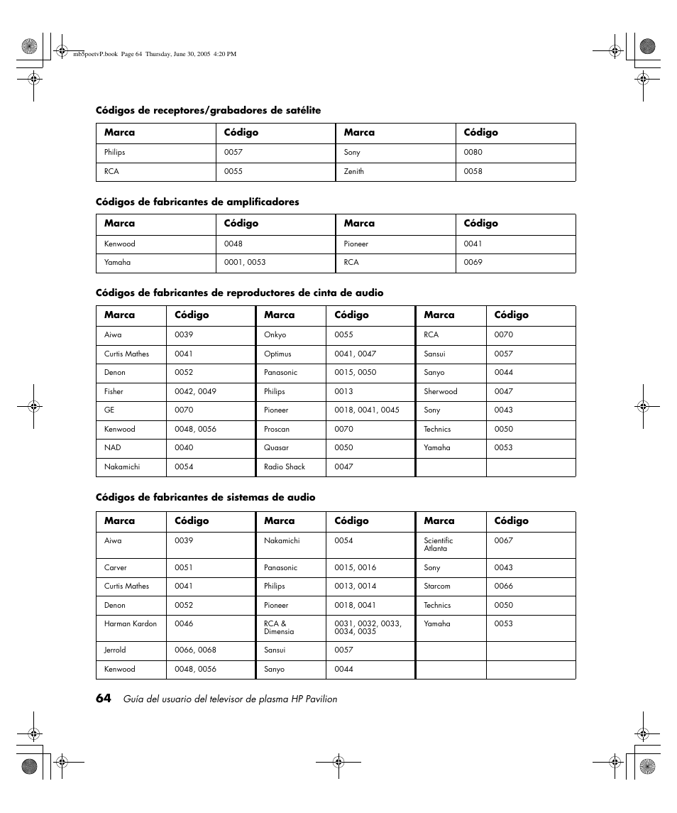 HP Pavilion PE4200N User Manual | Page 234 / 242