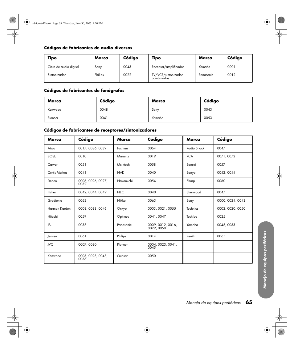 HP Pavilion PE4200N User Manual | Page 235 / 242