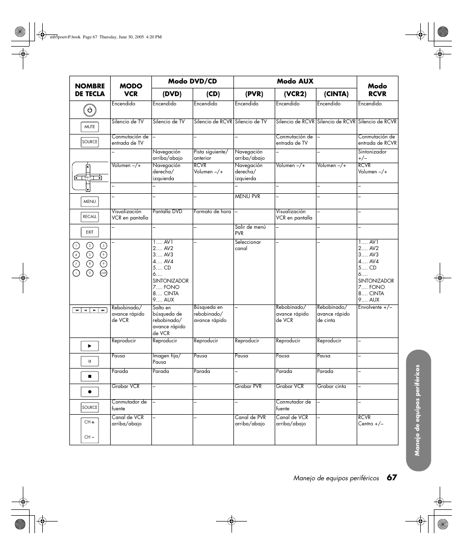 HP Pavilion PE4200N User Manual | Page 237 / 242