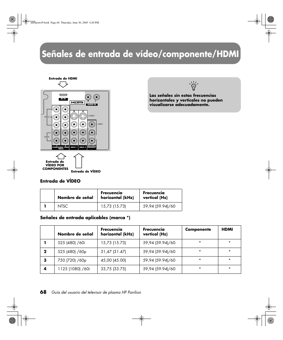 Señales de entrada de vídeo/componente/hdmi | HP Pavilion PE4200N User Manual | Page 238 / 242