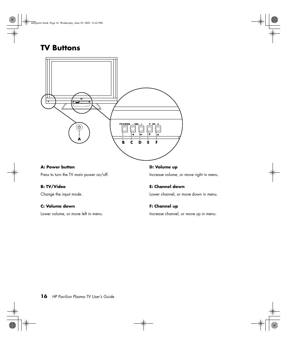 Tv buttons | HP Pavilion PE4200N User Manual | Page 24 / 242