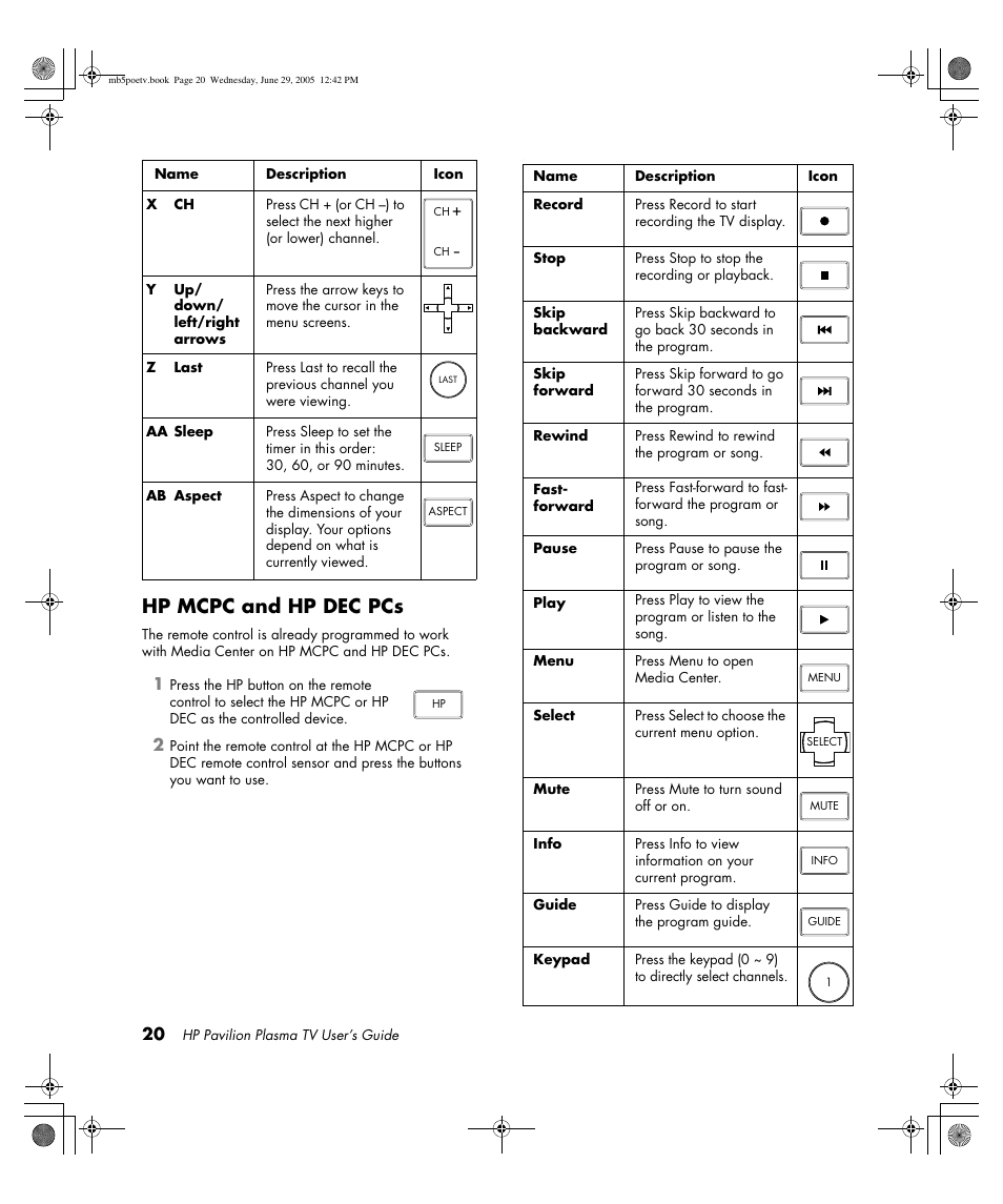 Hp mcpc and hp dec pcs | HP Pavilion PE4200N User Manual | Page 28 / 242