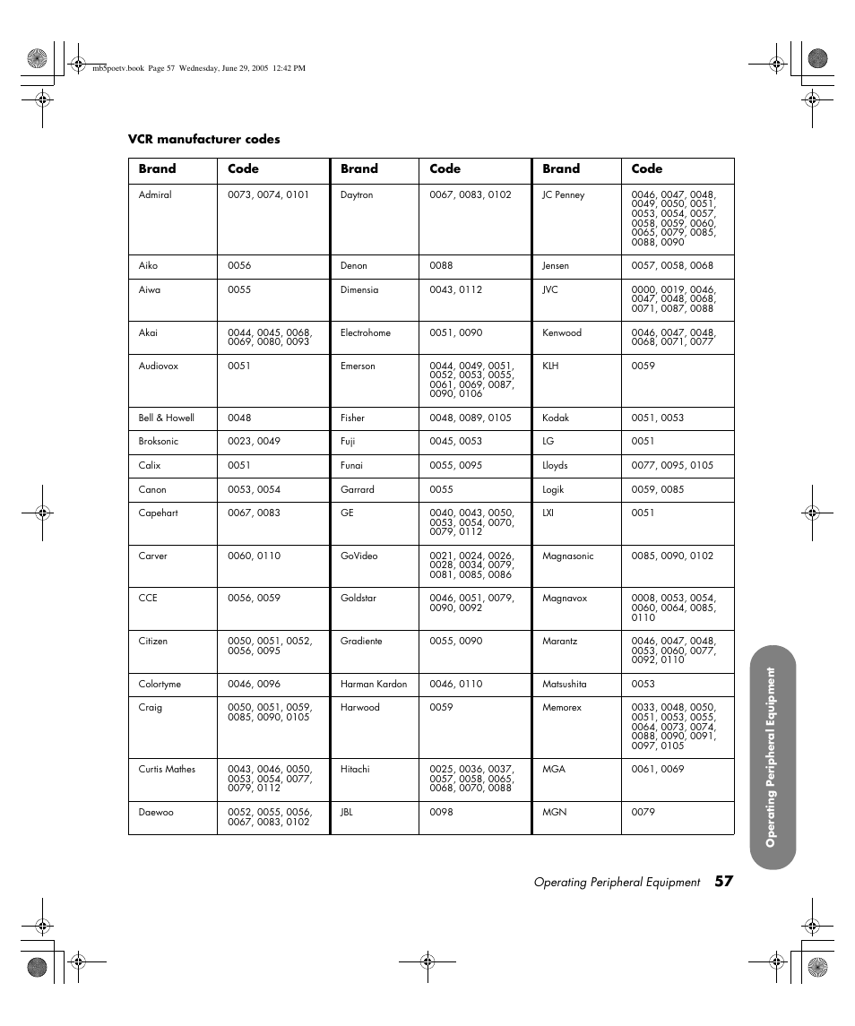 HP Pavilion PE4200N User Manual | Page 65 / 242
