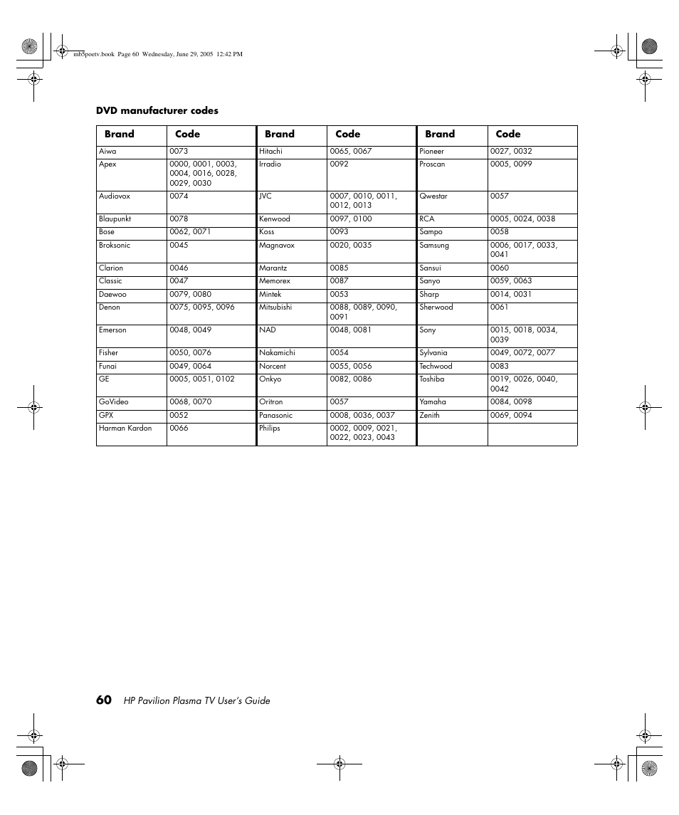 HP Pavilion PE4200N User Manual | Page 68 / 242