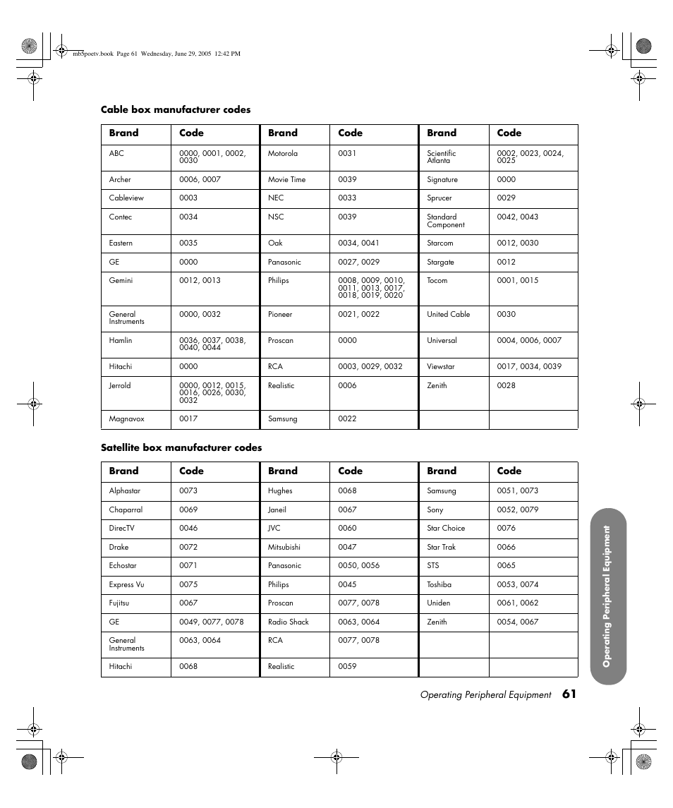 HP Pavilion PE4200N User Manual | Page 69 / 242