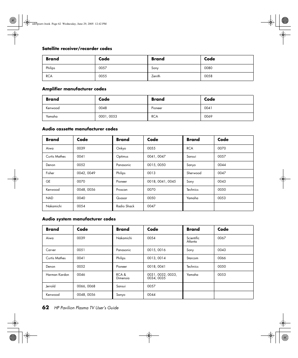 HP Pavilion PE4200N User Manual | Page 70 / 242