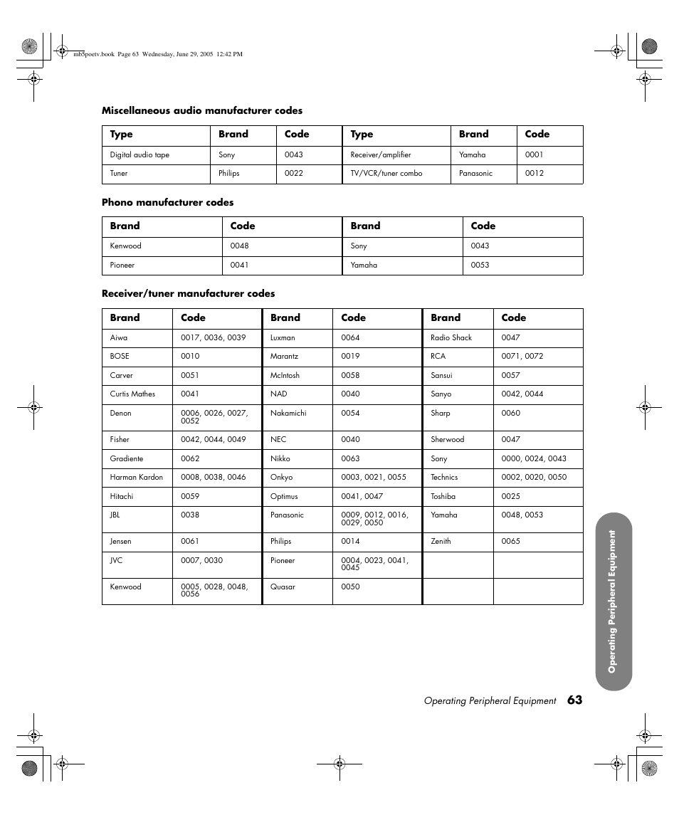 HP Pavilion PE4200N User Manual | Page 71 / 242