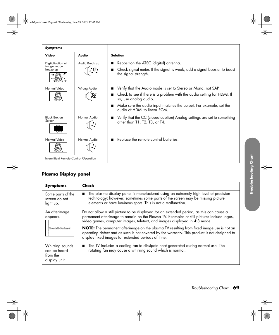 HP Pavilion PE4200N User Manual | Page 77 / 242