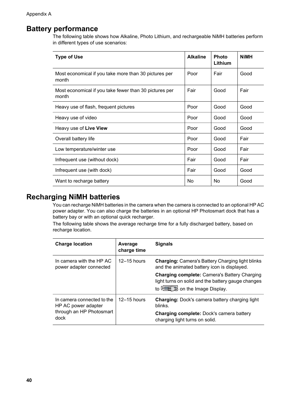 Battery performance, Recharging nimh batteries, Battery performance recharging nimh batteries | HP Photosmart M525 User Manual | Page 40 / 46