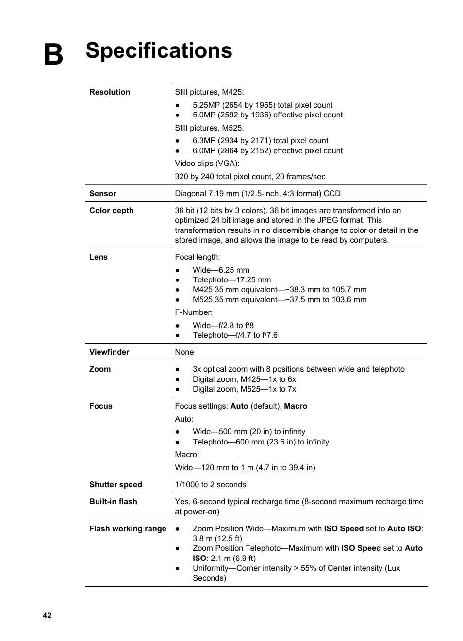Specifications | HP Photosmart M525 User Manual | Page 42 / 46