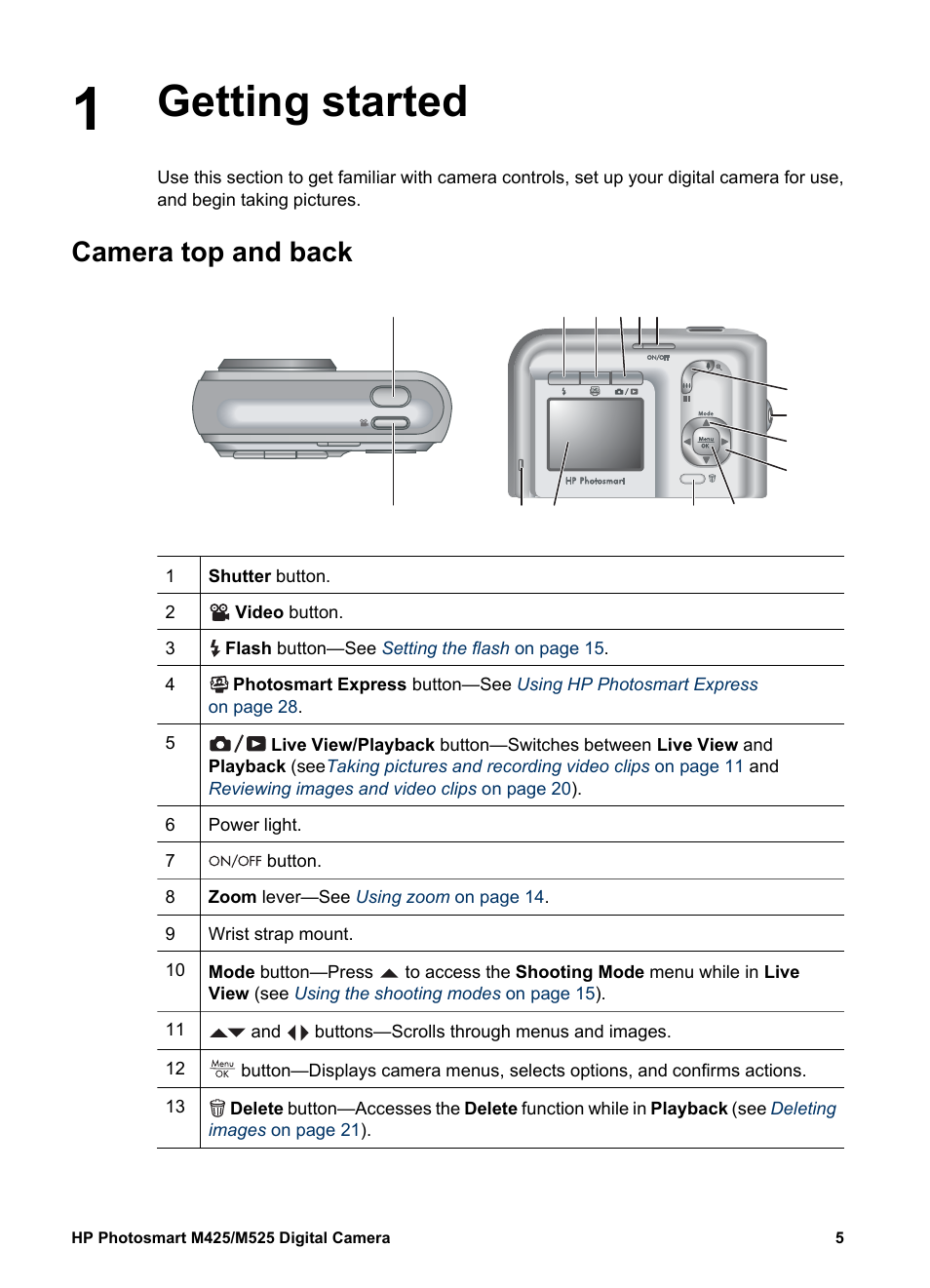 Getting started, Camera top and back, Getting started camera top and back | HP Photosmart M525 User Manual | Page 5 / 46