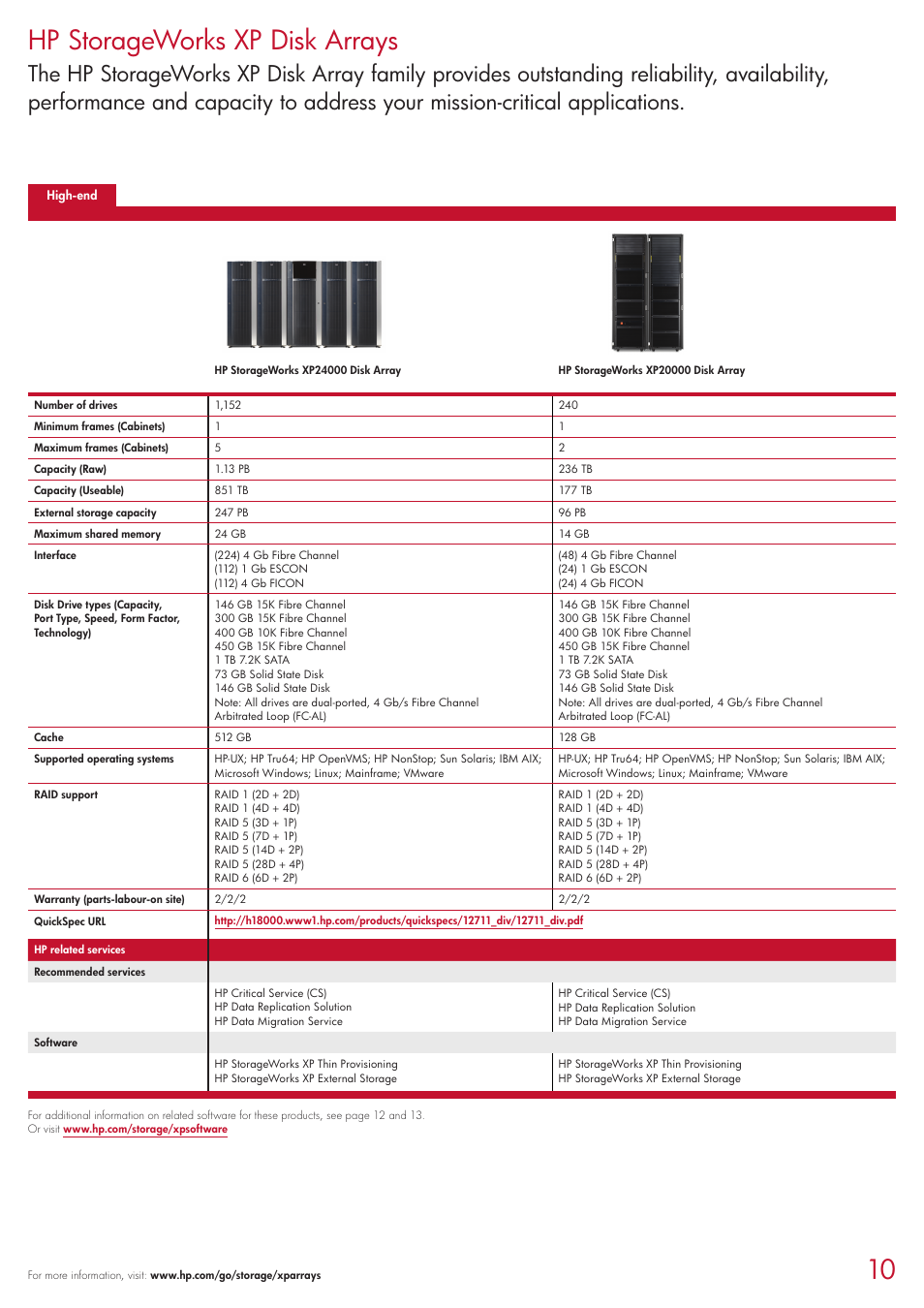 Hp storageworks xp disk arrays | HP 2354 User Manual | Page 10 / 16