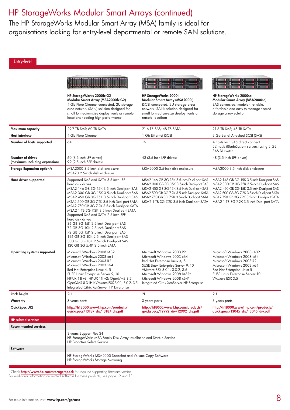 Hp storageworks modular smart arrays (continued) | HP 2354 User Manual | Page 8 / 16