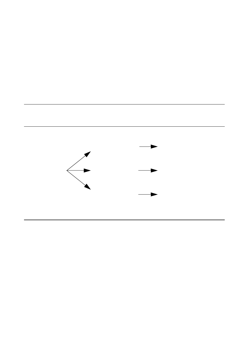 Resolution | HP 1100A User Manual | Page 178 / 183