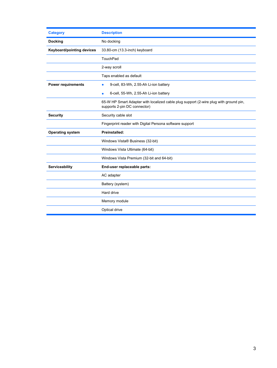 HP PAVILION DV3 User Manual | Page 11 / 114