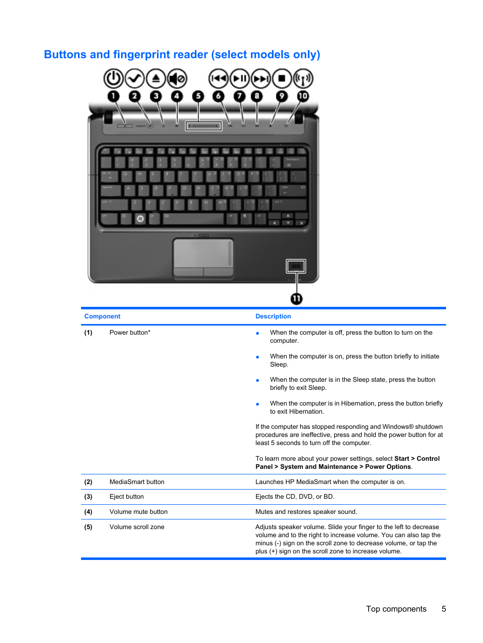 HP PAVILION DV3 User Manual | Page 13 / 114
