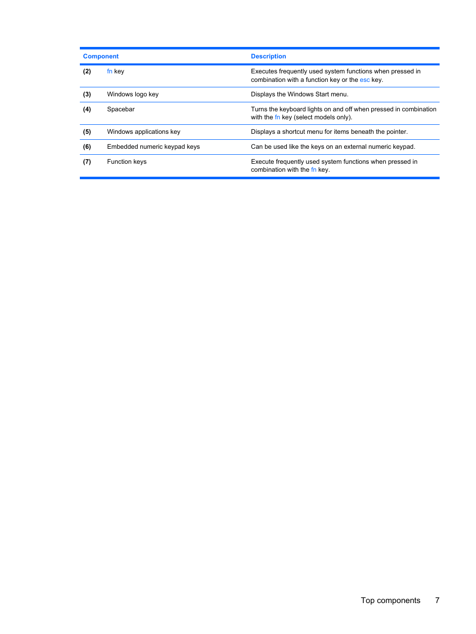 Top components 7 | HP PAVILION DV3 User Manual | Page 15 / 114