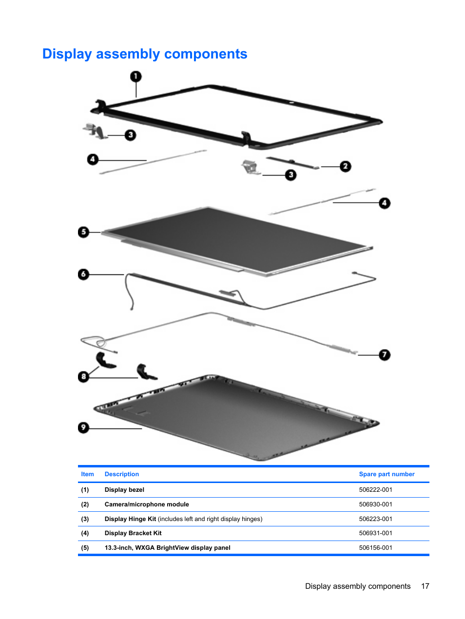 Display assembly components | HP PAVILION DV3 User Manual | Page 25 / 114
