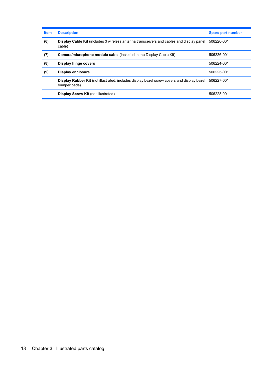 18 chapter 3 illustrated parts catalog | HP PAVILION DV3 User Manual | Page 26 / 114