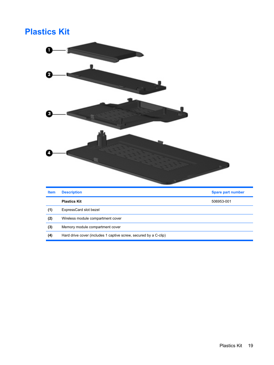 Plastics kit | HP PAVILION DV3 User Manual | Page 27 / 114