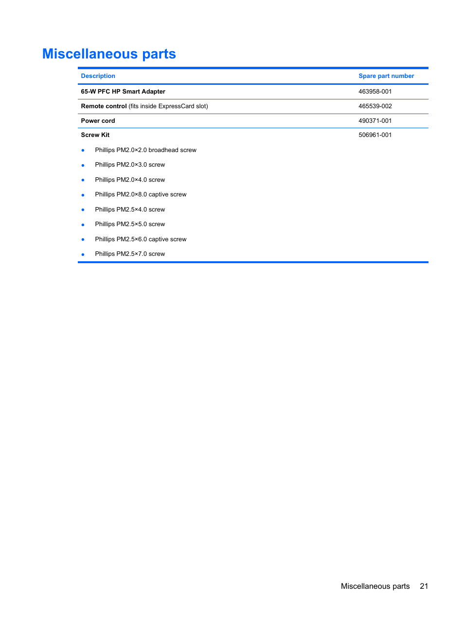 Miscellaneous parts | HP PAVILION DV3 User Manual | Page 29 / 114