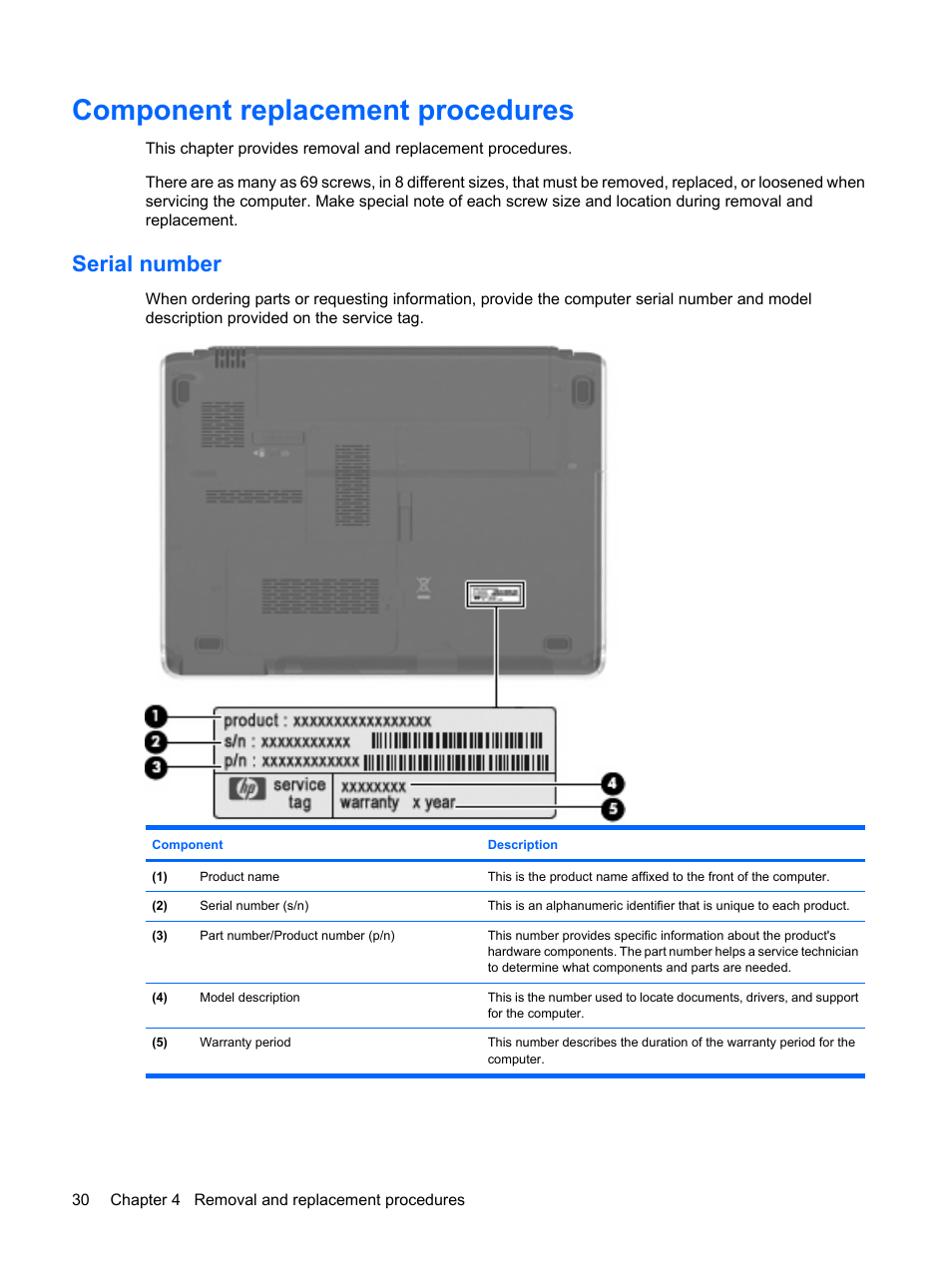 Component replacement procedures, Serial number | HP PAVILION DV3 User Manual | Page 38 / 114