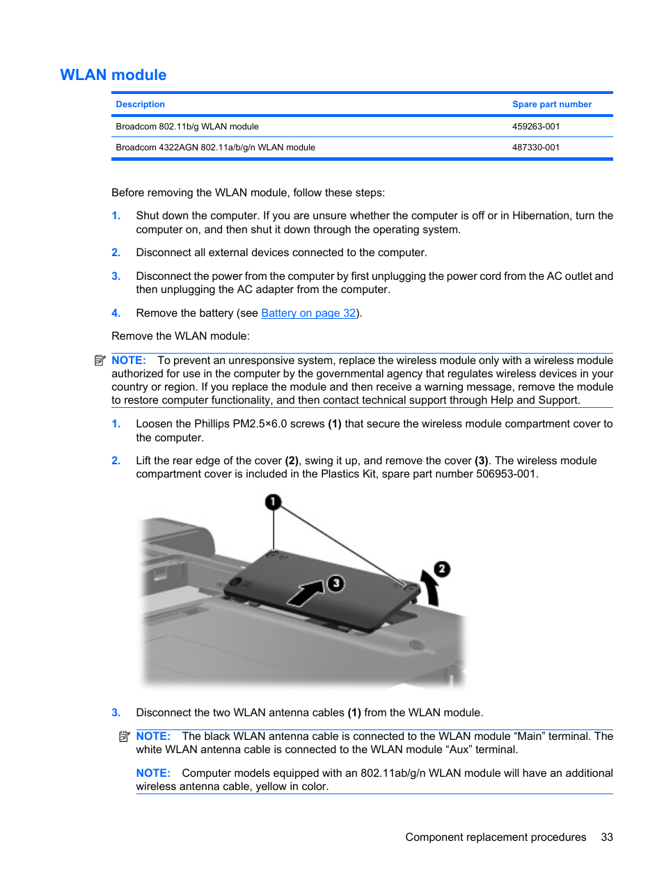 Wlan module | HP PAVILION DV3 User Manual | Page 41 / 114