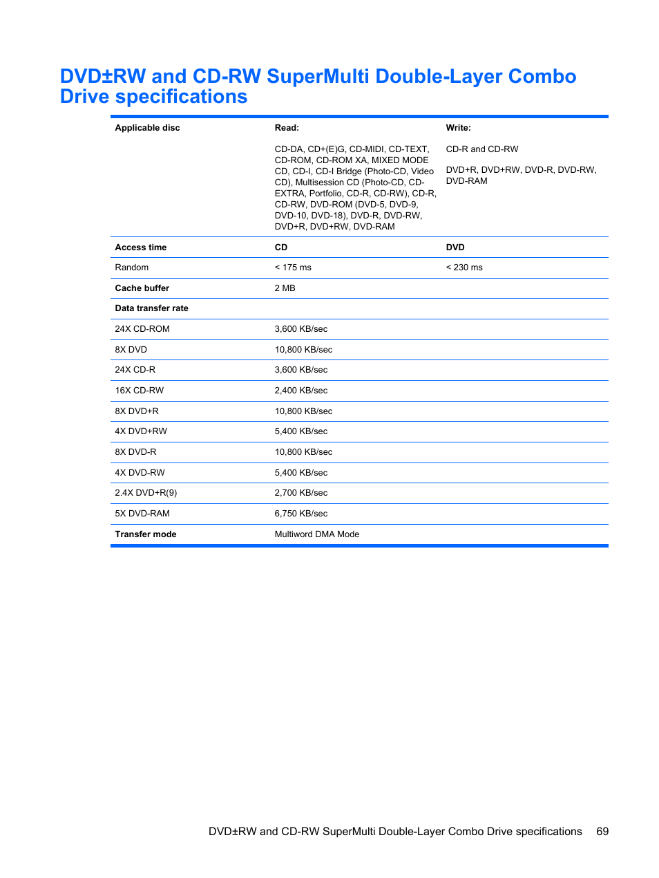 HP PAVILION DV3 User Manual | Page 77 / 114