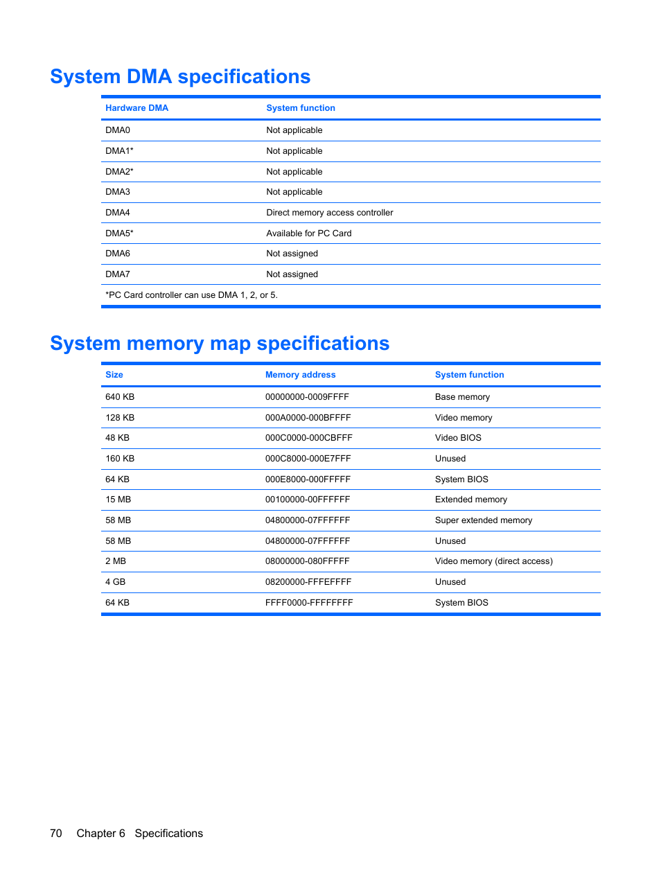 System dma specifications, System memory map specifications | HP PAVILION DV3 User Manual | Page 78 / 114