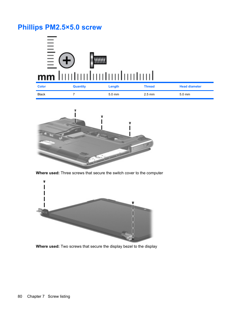 Phillips pm2.5×5.0 screw | HP PAVILION DV3 User Manual | Page 88 / 114