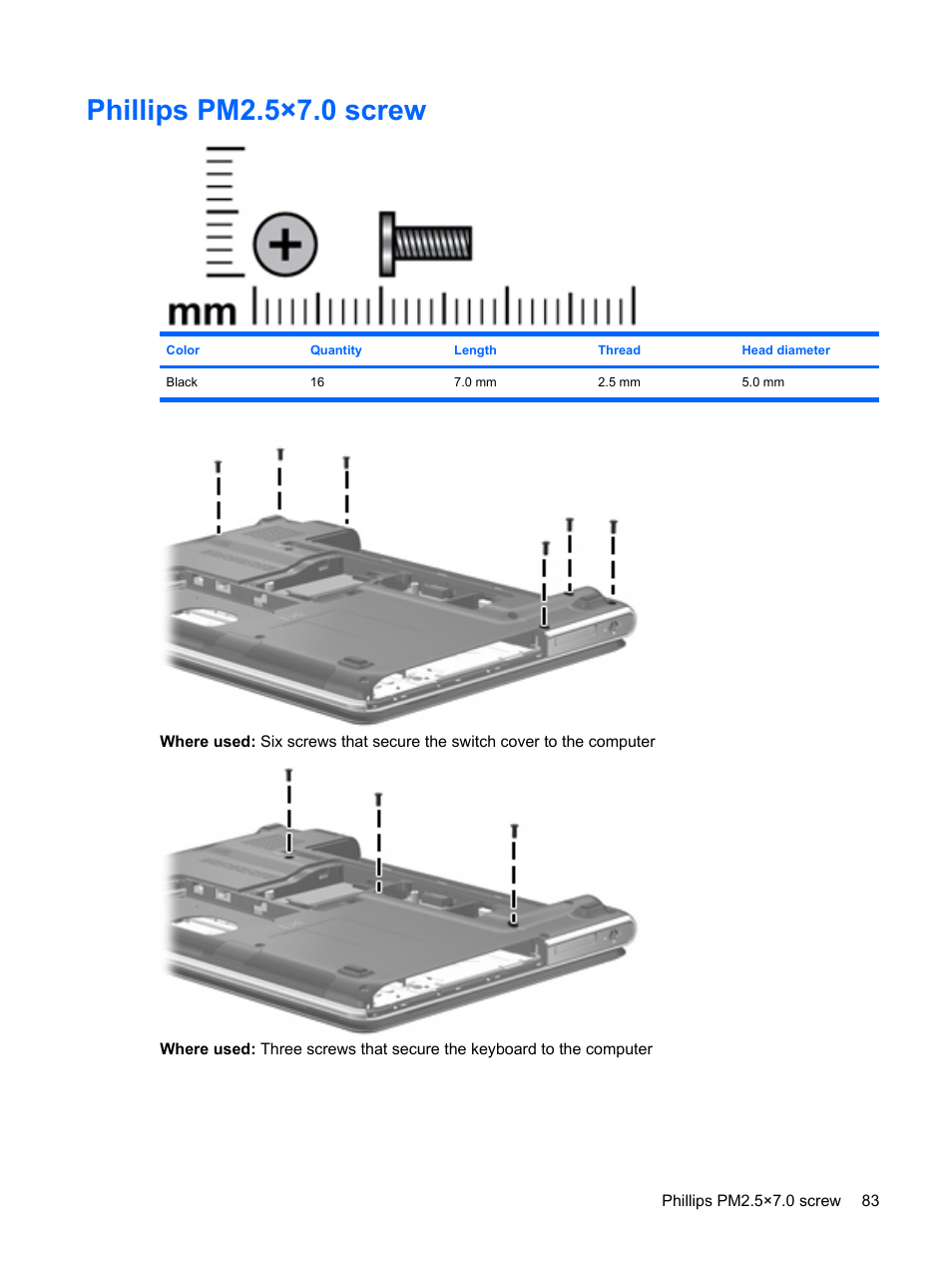 Phillips pm2.5×7.0 screw | HP PAVILION DV3 User Manual | Page 91 / 114