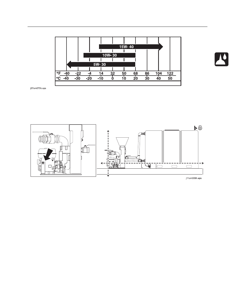 Engine oil temperature chart, 10 hour | Ditch Witch FM5 User Manual | Page 46 / 57