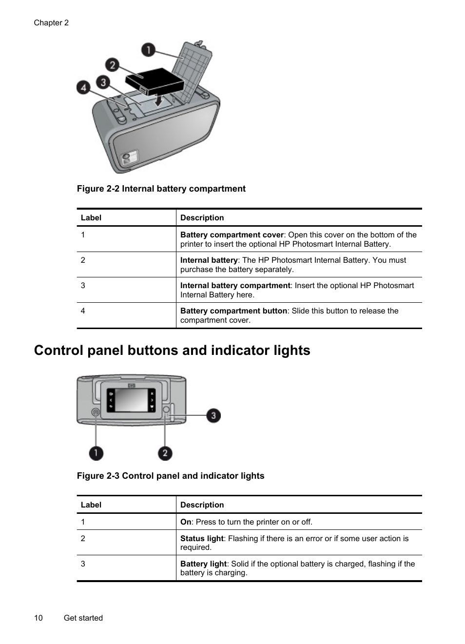 Control panel buttons and indicator lights | HP PhotoSmart A620 Series User Manual | Page 11 / 88