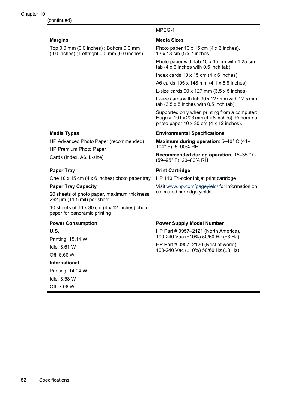 HP PhotoSmart A620 Series User Manual | Page 83 / 88