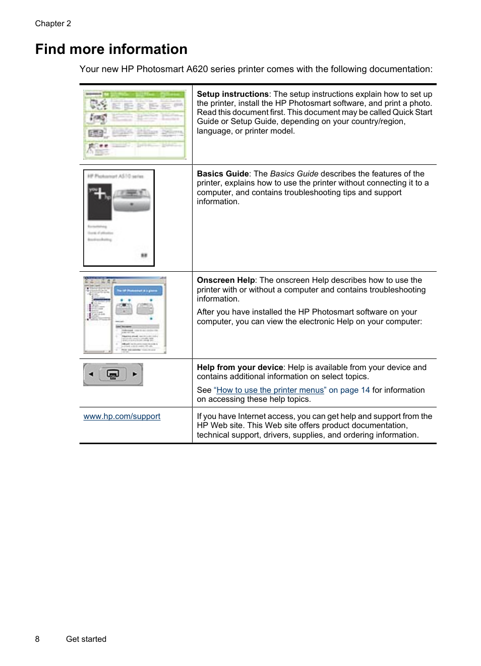 Find more information | HP PhotoSmart A620 Series User Manual | Page 9 / 88
