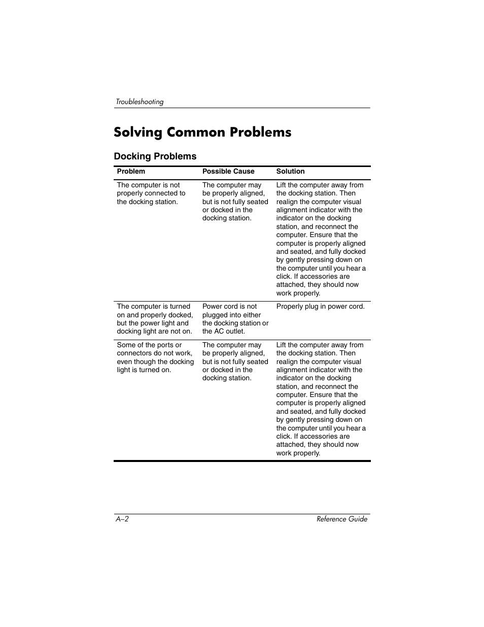 Solving common problems | HP 367055-002 User Manual | Page 24 / 26