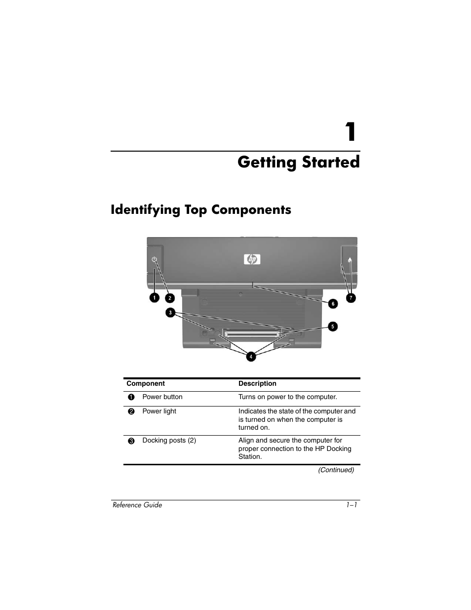 Getting started, Identifying top components, 1 getting started | Identifying top components –1 | HP 367055-002 User Manual | Page 4 / 26
