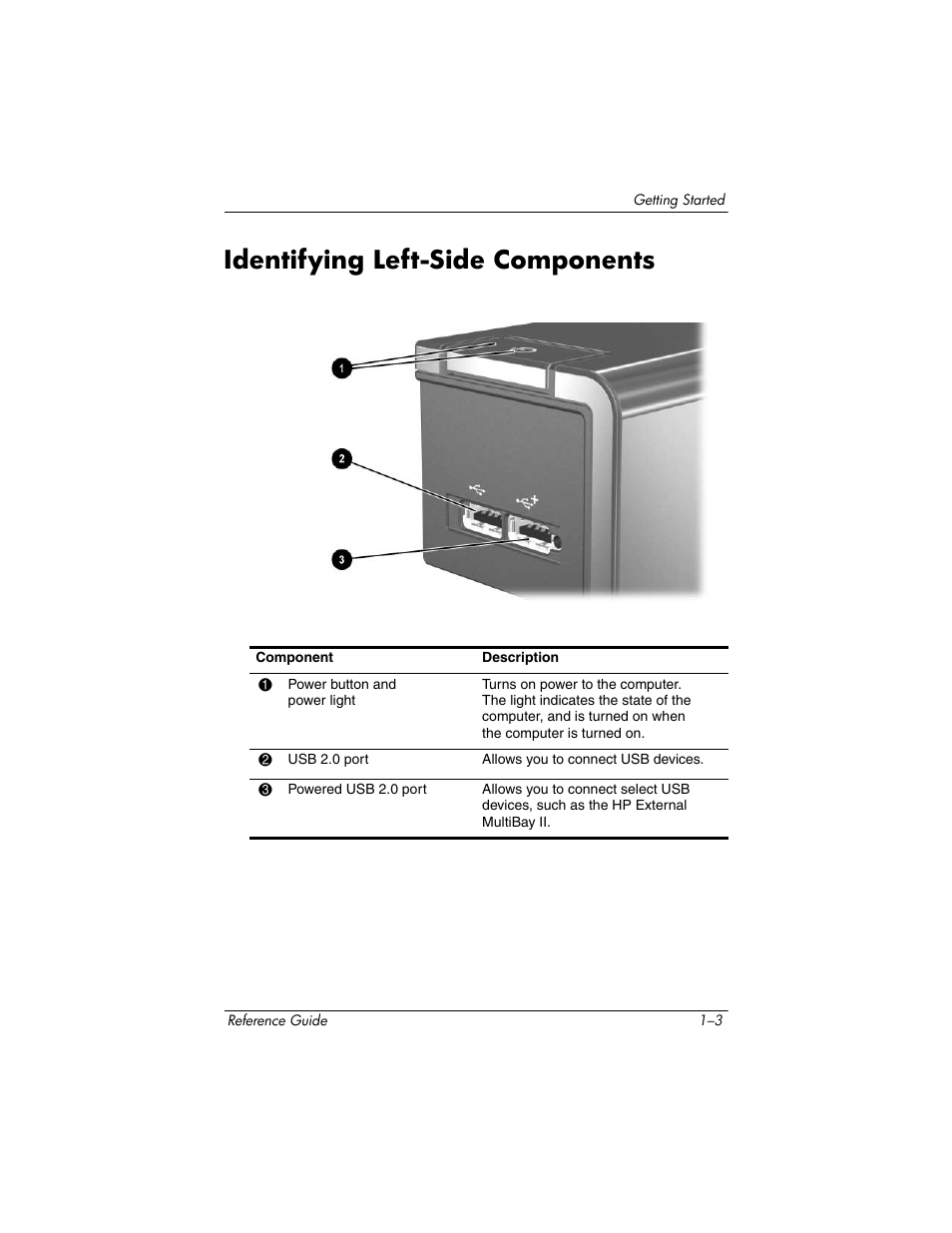 Identifying left-side components, Identifying left-side components –3 | HP 367055-002 User Manual | Page 6 / 26