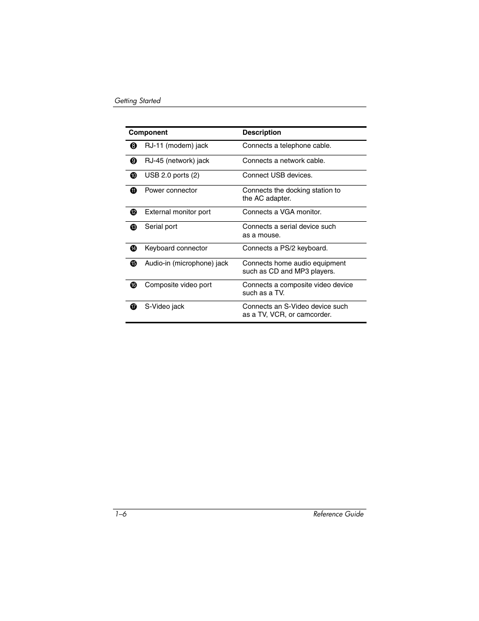 HP 367055-002 User Manual | Page 9 / 26